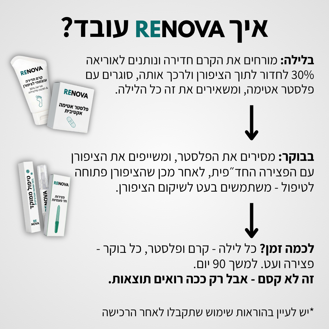 4 ב1 - הפרוטוקול של  Renova לשיקום פטרת ציפורניים - תוצאות או החזר כספי מלא!